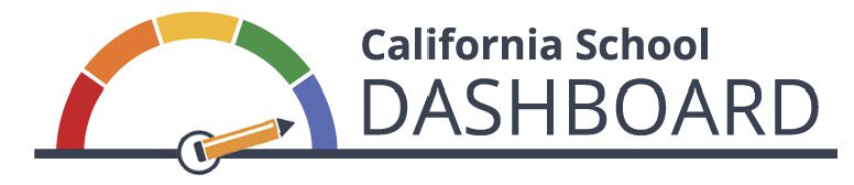 https://mbef.org/wp-content/uploads/2026/08/CA_Dashboard.jpg